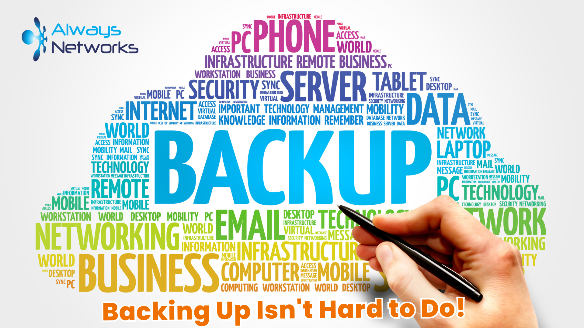 backups