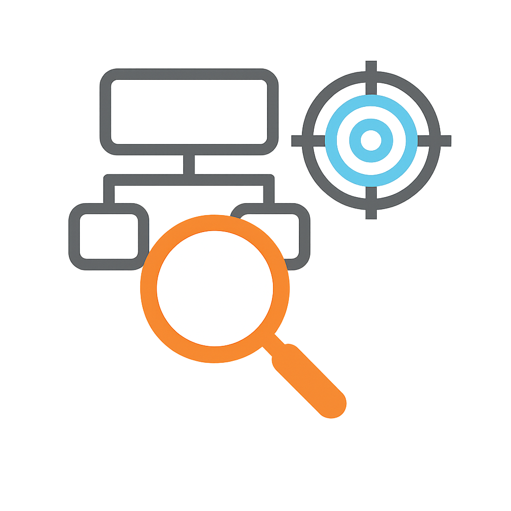 Discovery process mapping Always Networks