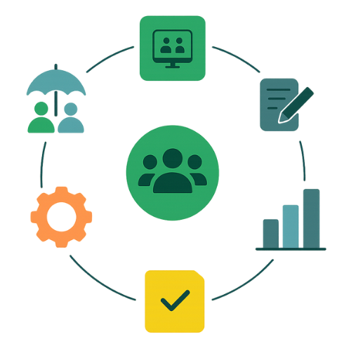 Fully management system