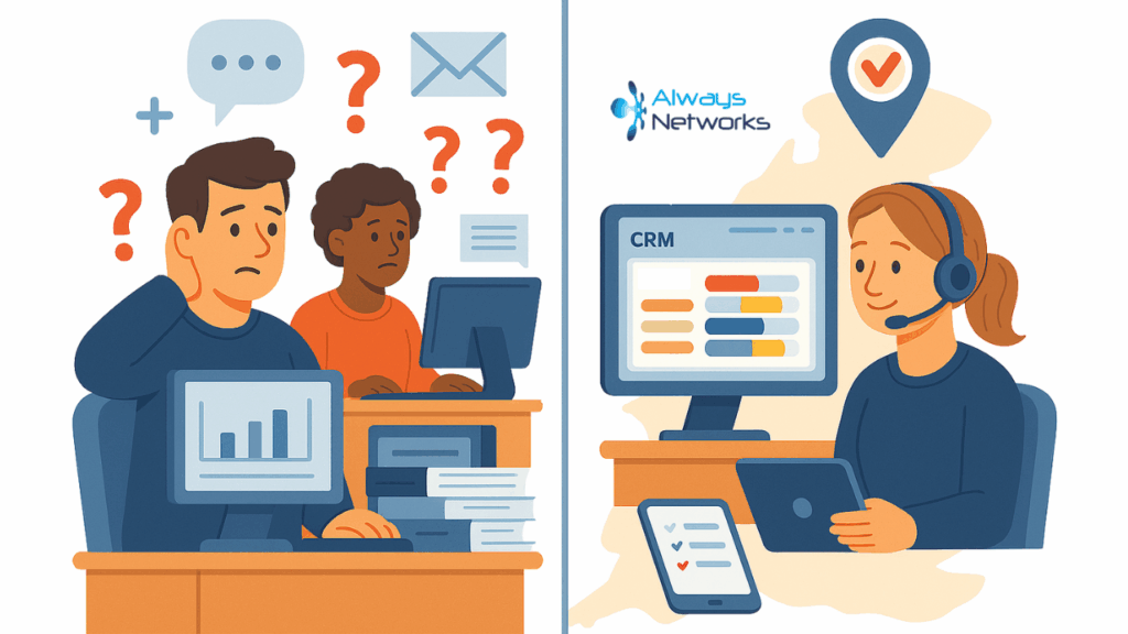 UK Based Zoho Support Always Networks