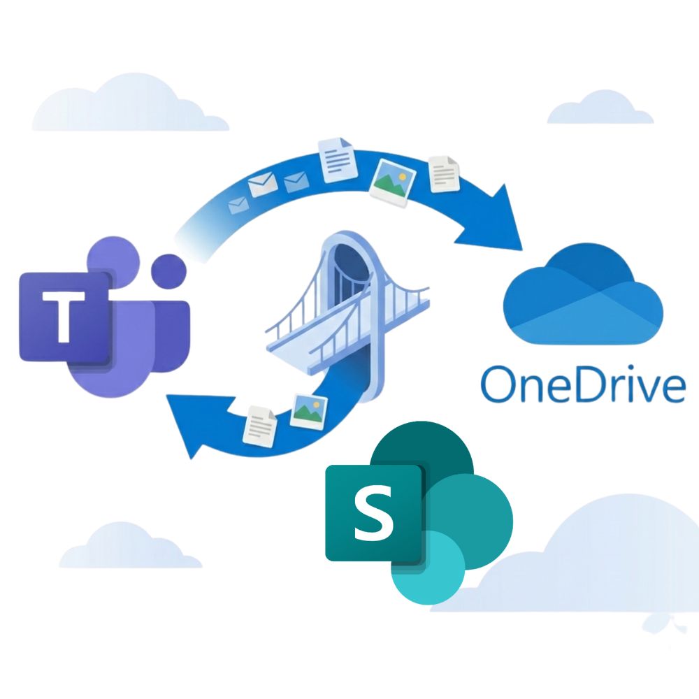 Integration with Teams and OneDrive