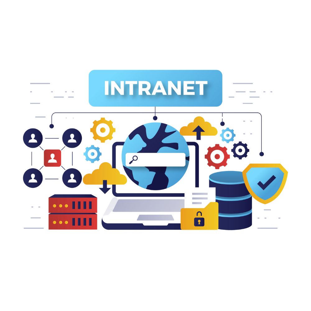 SharePoint intranets that people use