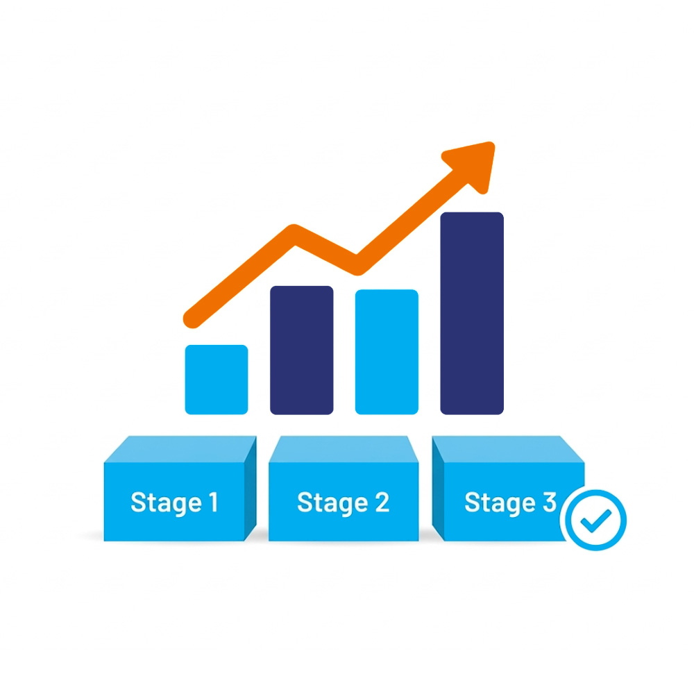 Always Networks A practical staged approach 1