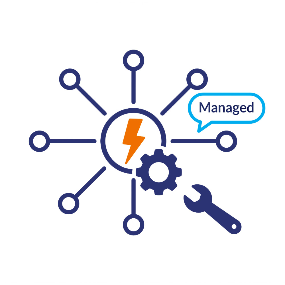 Always Networks Automation within managed IT 1