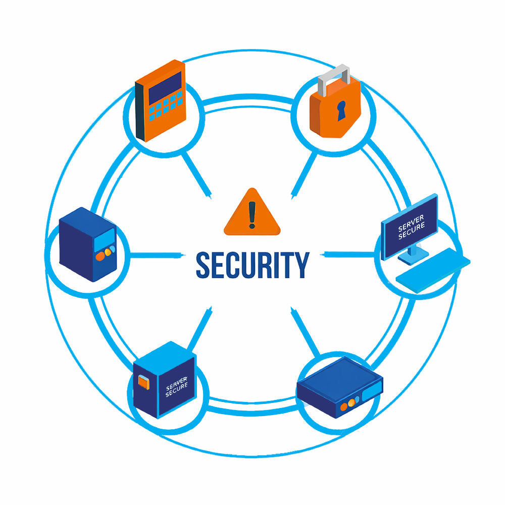 Always Networks What firewalls SD WAN actually deliver day to day​