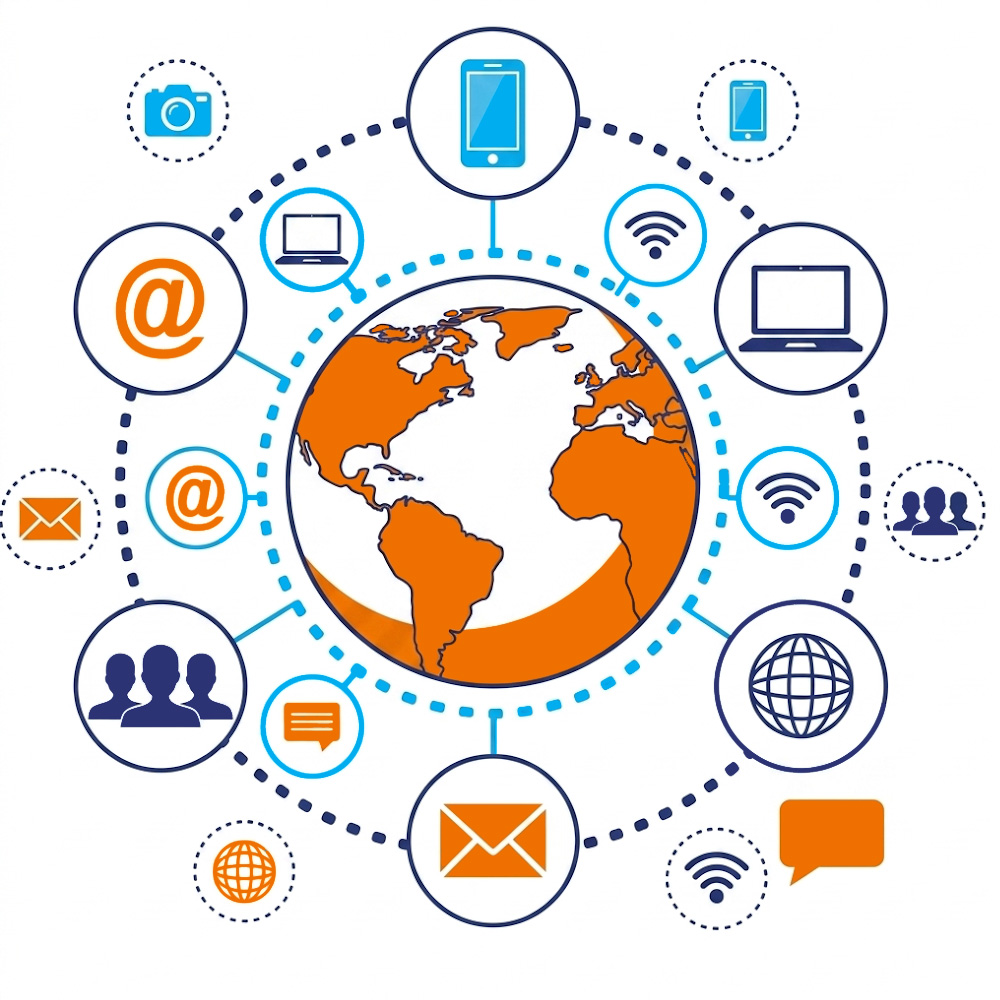 What is business voice systems in plain terms